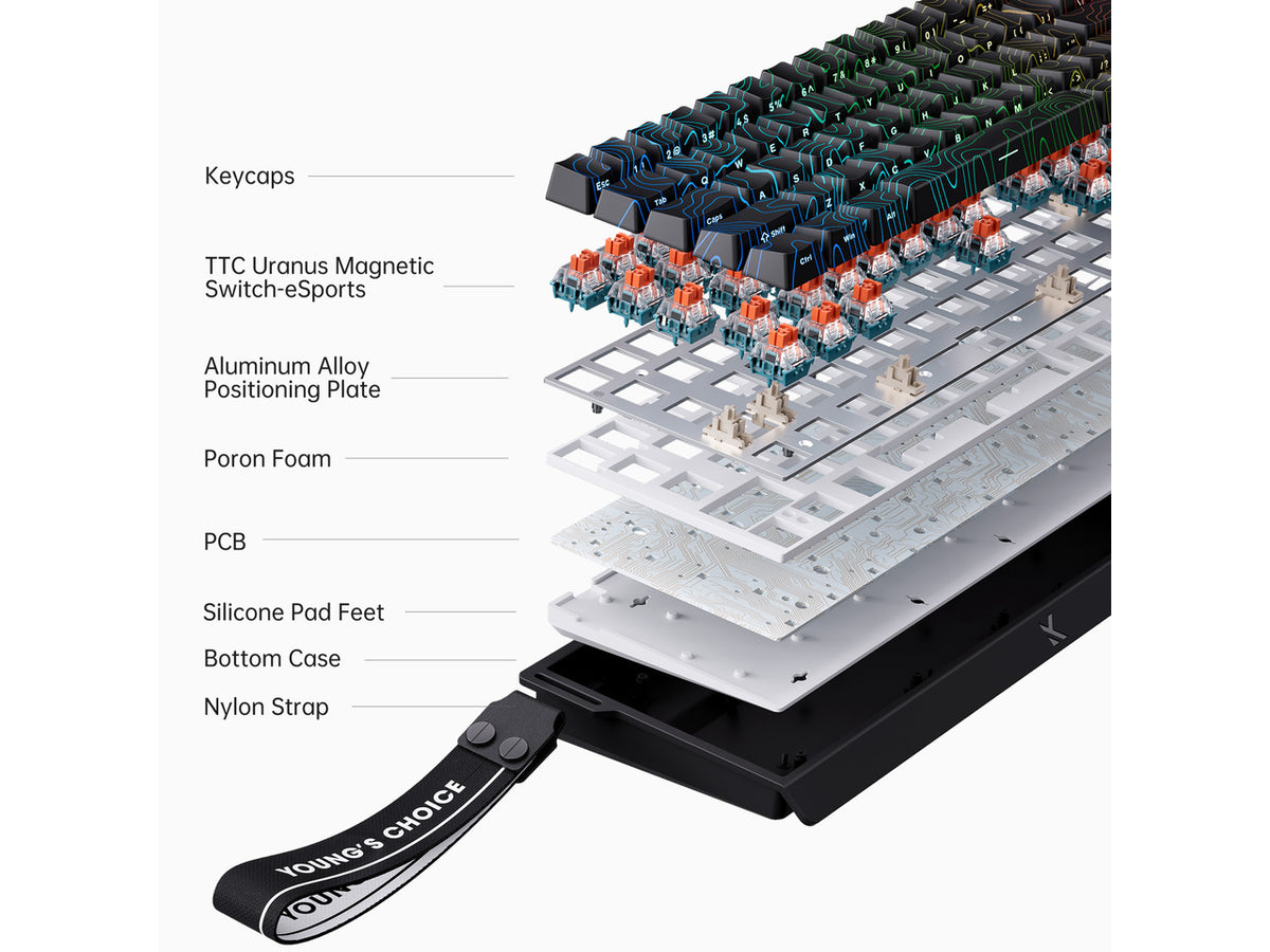 Close up of MCHOSE ACE 68 keys and switch layout