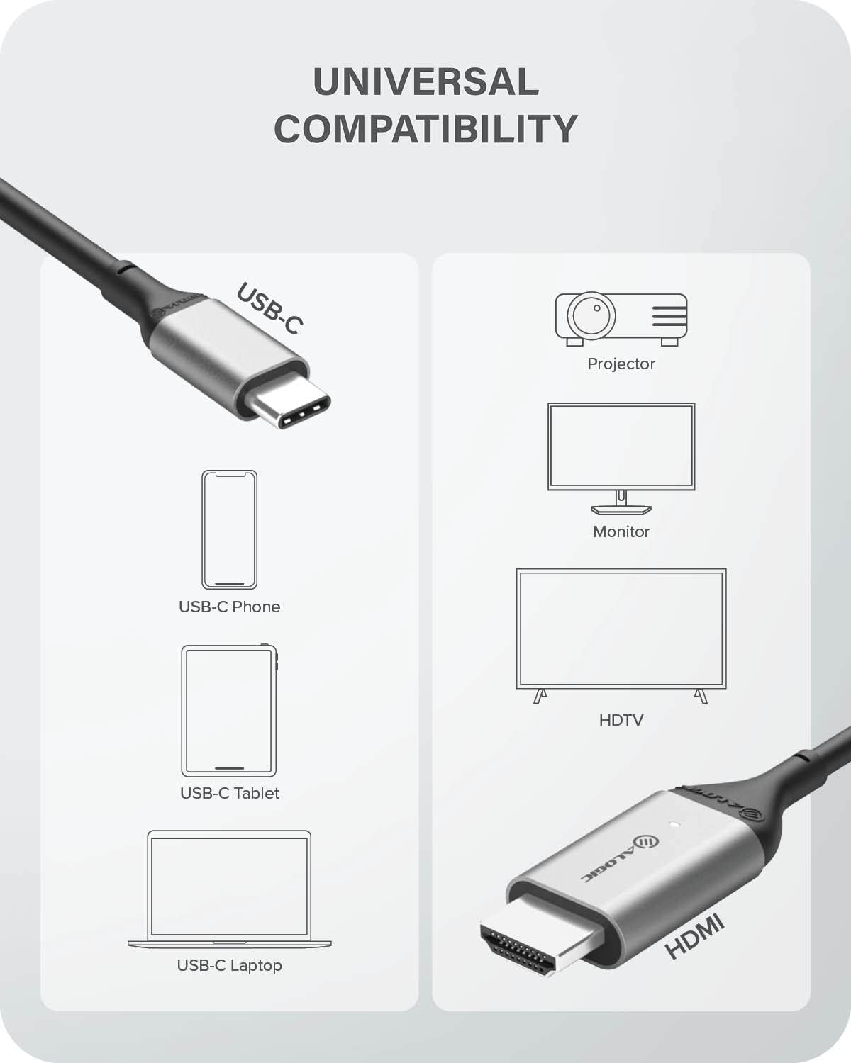 ALOGIC USBC CABLE - USBC / HDMI