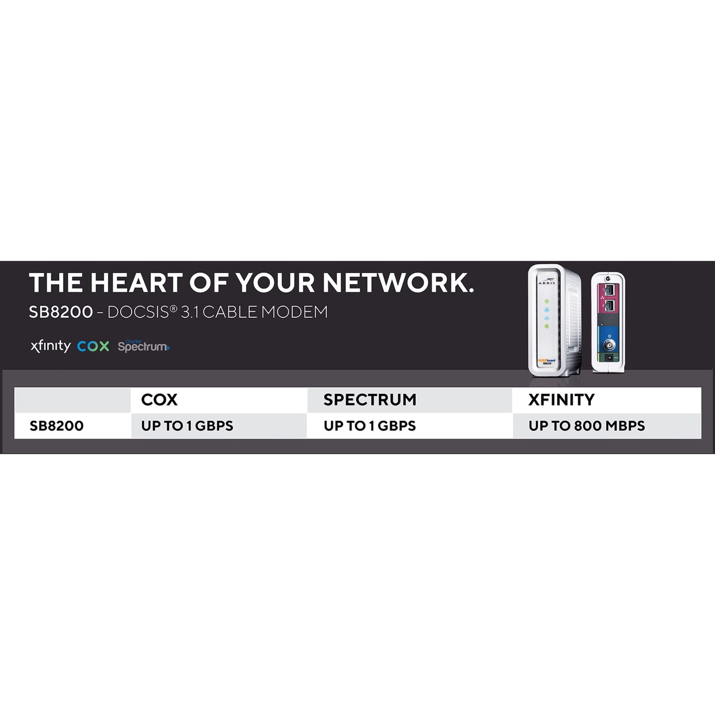 Arris SB8200 SURFboard® DOCSIS® 3.1 Cable Modem