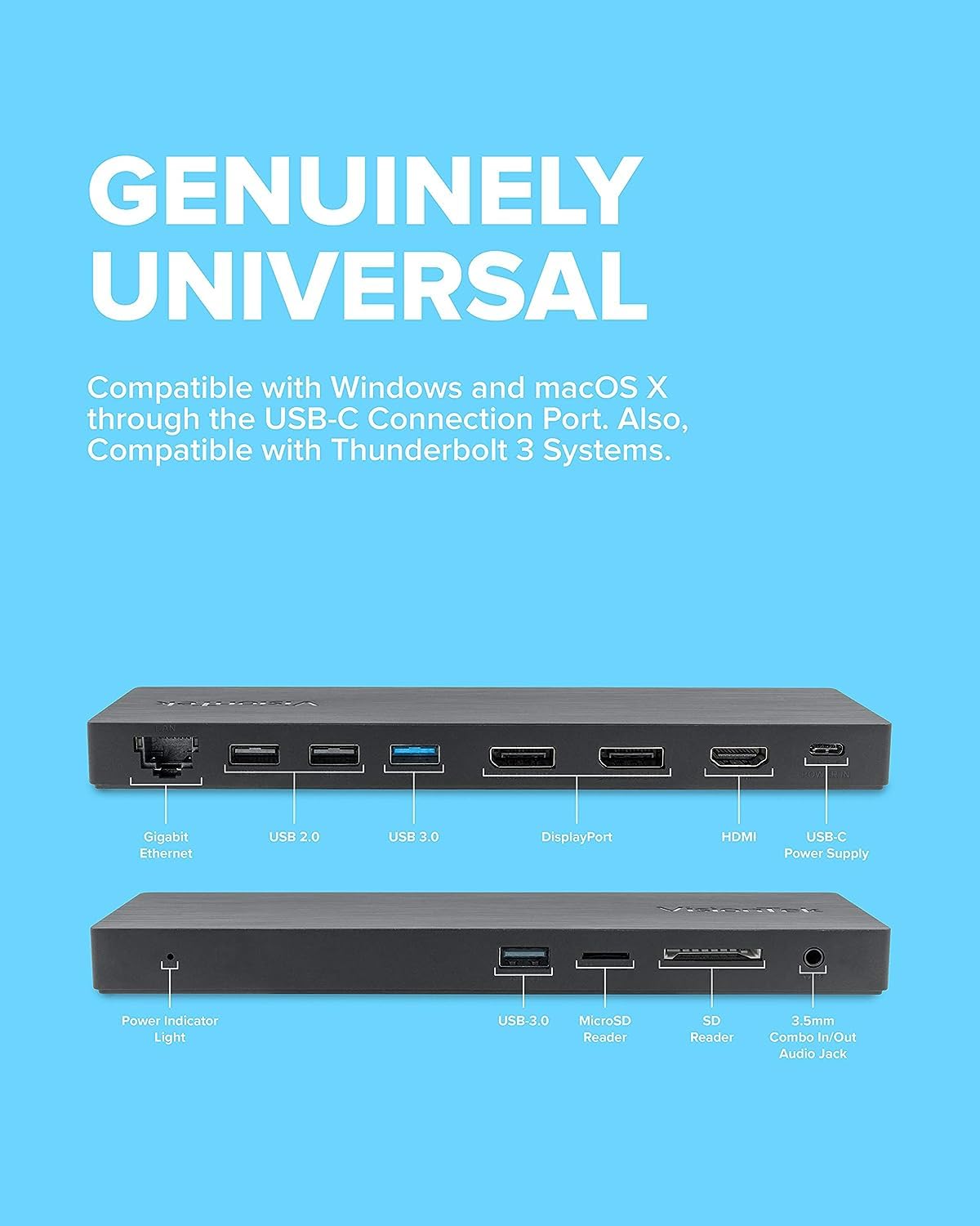 VisionTek VT2000 USB C Display Docking Station with Power Passthrough 901284