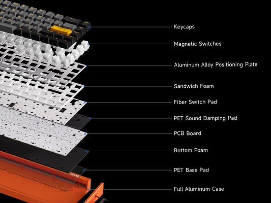 MCHOSE Ace68 Turbo keyboard angled profile showcasing the Galaxy Orange color
