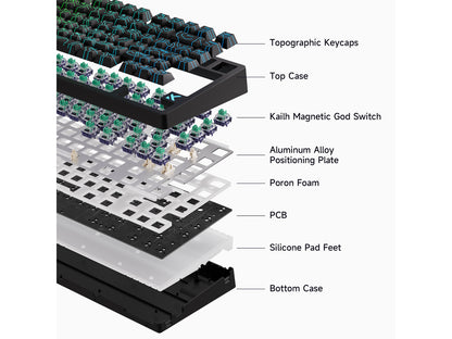 Side angle view of MCHOSE Jet 75 HW-Jet75-10 keyboard highlighting compact profile