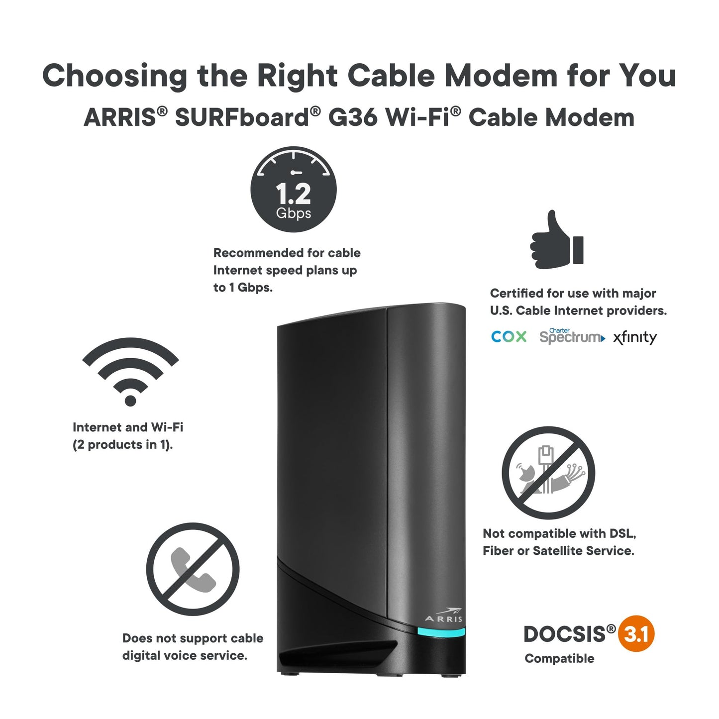 Arris G36 SURFboard® DOCSIS® 3.1 Gigabit Modem & Wi-Fi® 6 Router