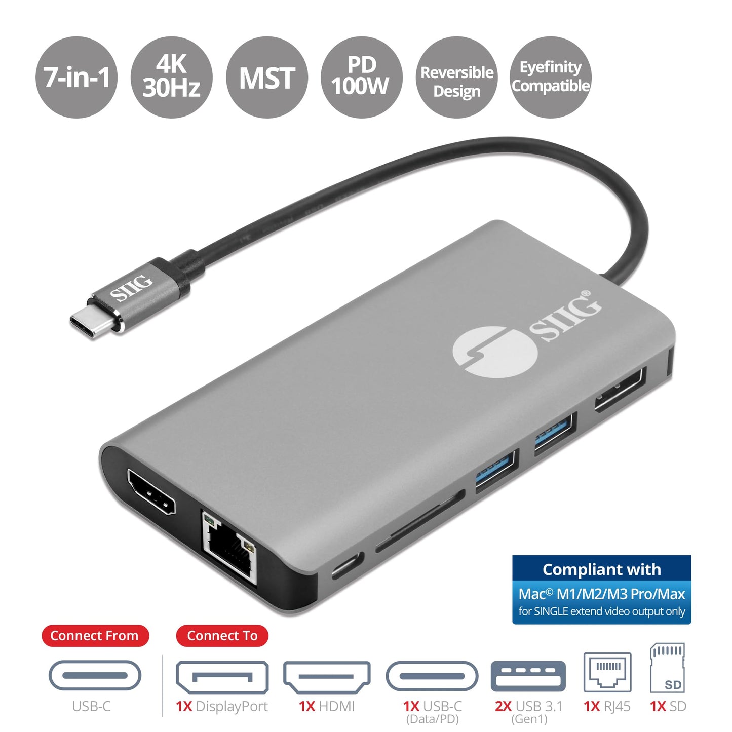 USB-C MST VIDEO WITH HUB LAN &