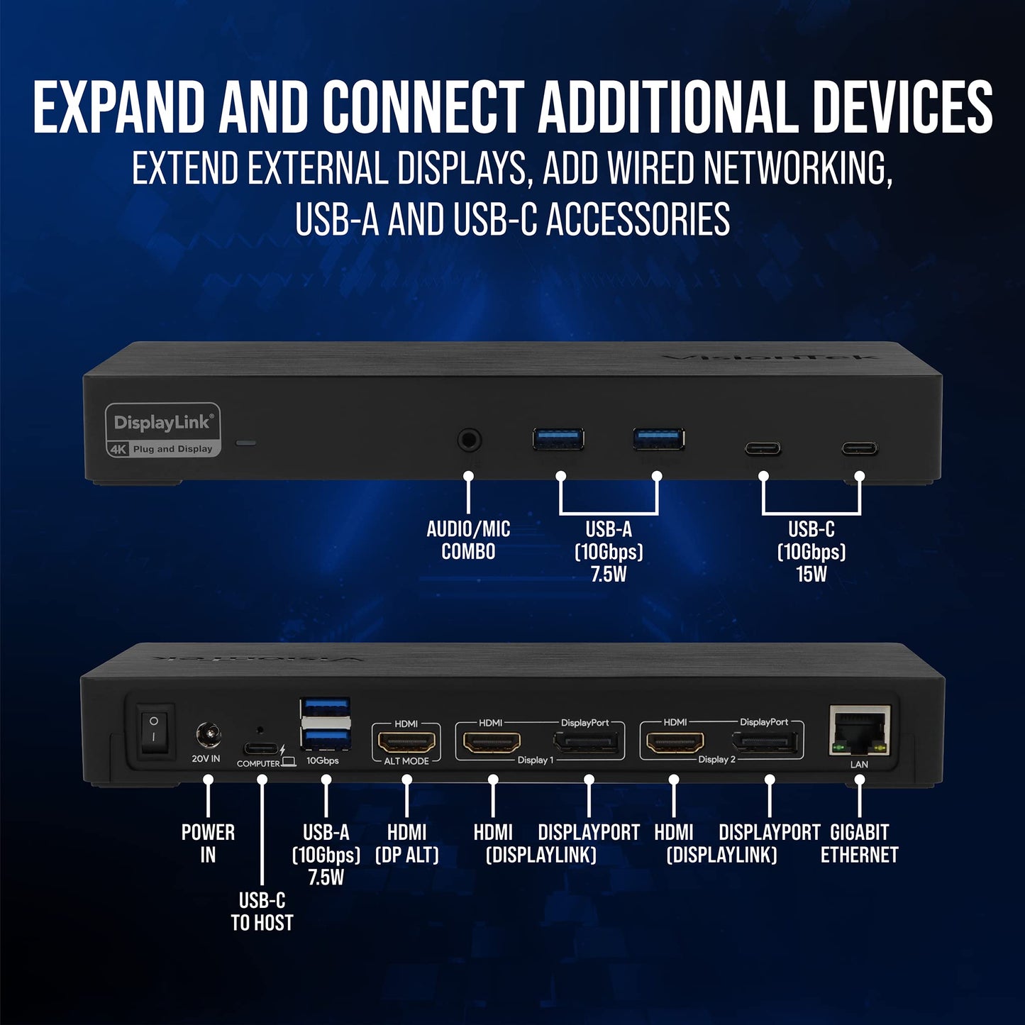 VisionTek VT7400 Docking Station 901502