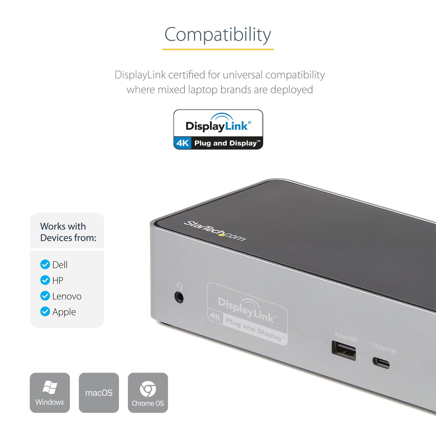 USB-C Dock, 4K 60Hz Quad Monitor DisplayPort & HDMI, Universal USB C Docking