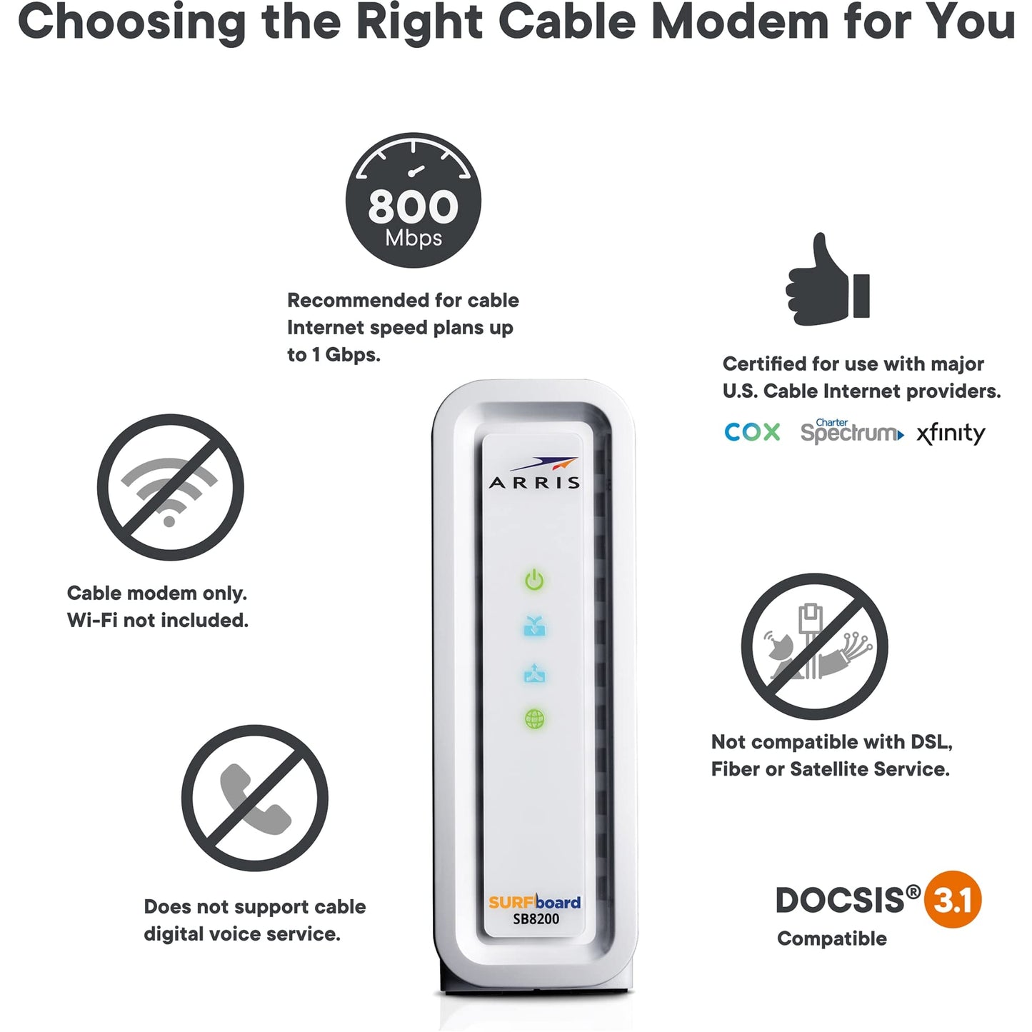 Arris SB8200 SURFboard® DOCSIS® 3.1 Cable Modem