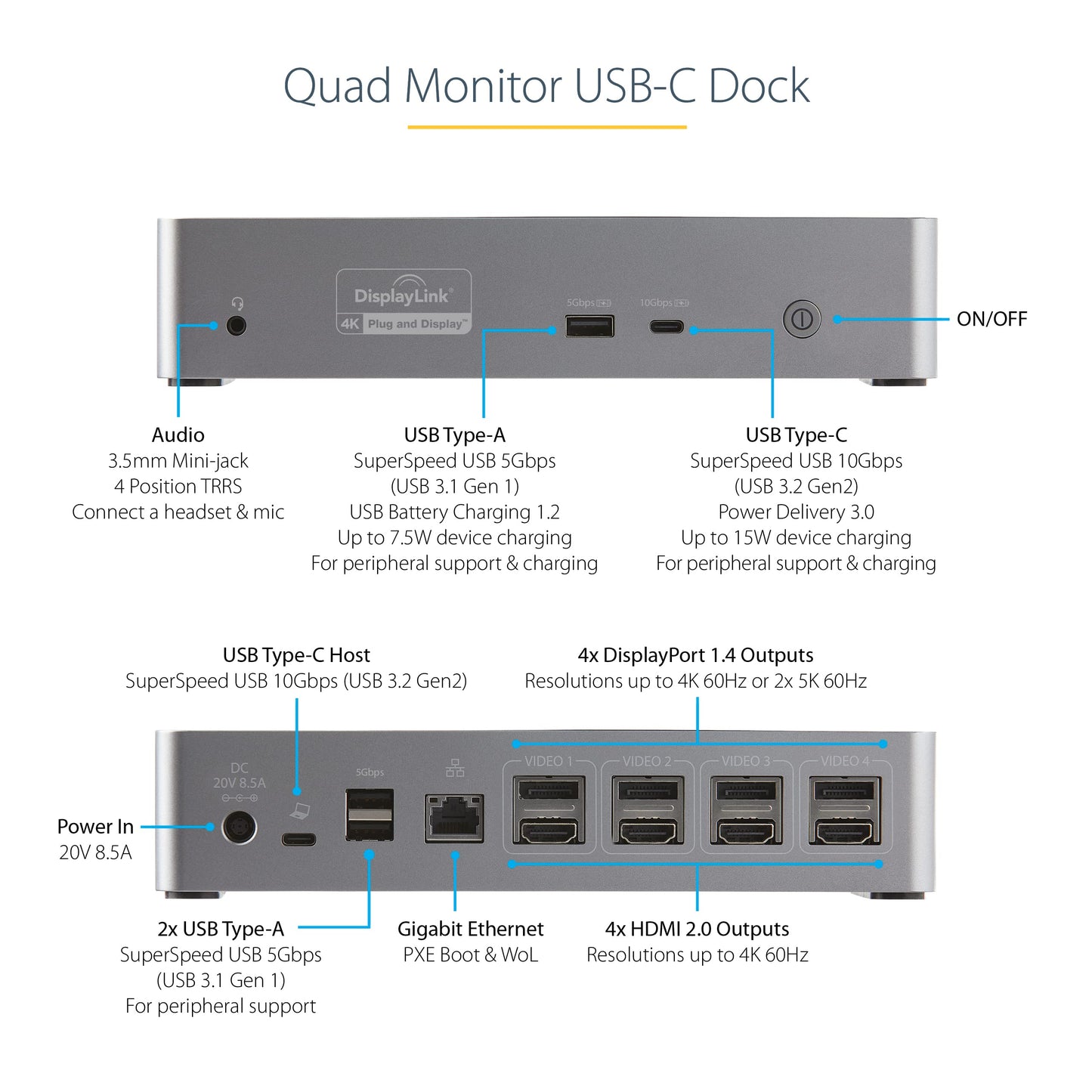 USB-C Dock, 4K 60Hz Quad Monitor DisplayPort & HDMI, Universal USB C Docking