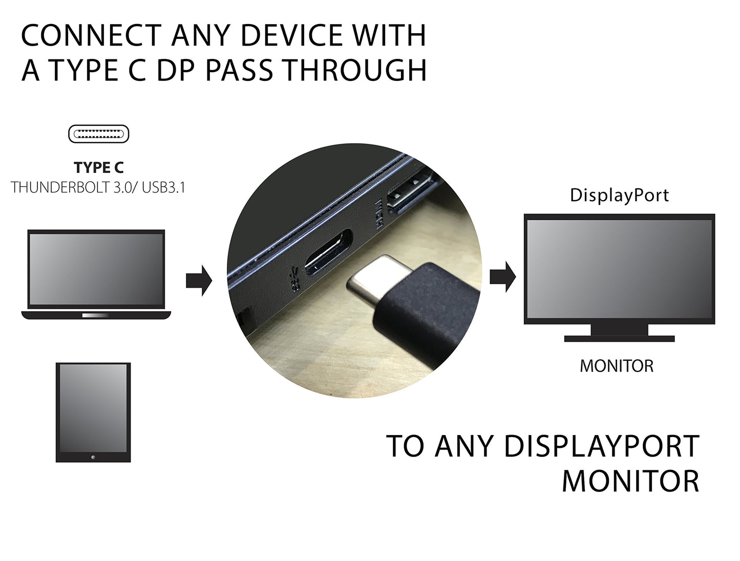 VisionTek 900817 USB 3.1 Type C to DisplayPort Adapter (M/F)