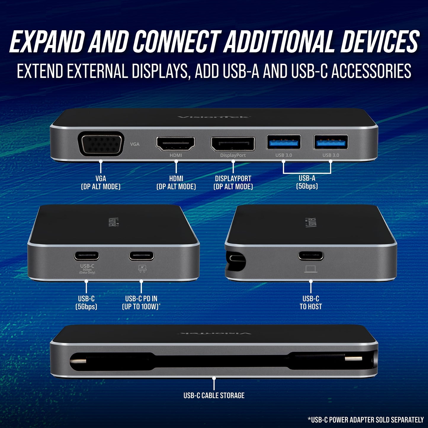 VisionTek VT210 Dual Display USB-C Docking Station with Power Passthrough ???