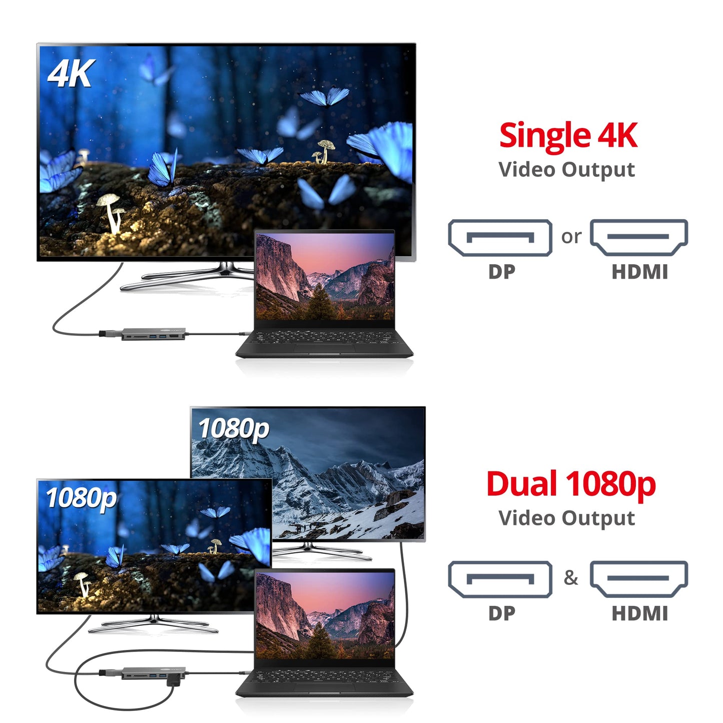 USB-C MST VIDEO WITH HUB LAN &