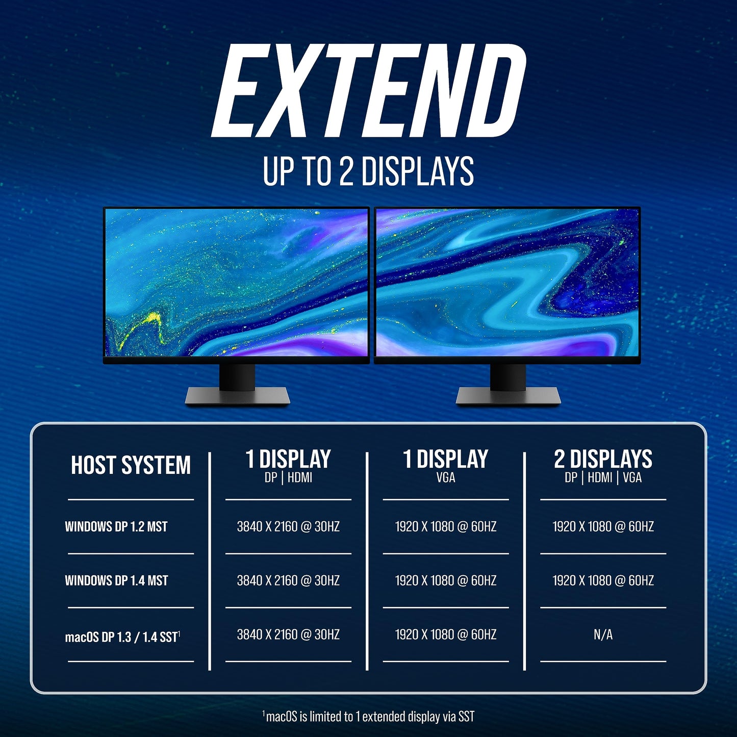 VisionTek VT210 Dual Display USB-C Docking Station with Power Passthrough ???