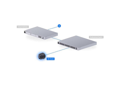 Included mounting hardware for Ubiquiti G6 outdoor turret IP camera