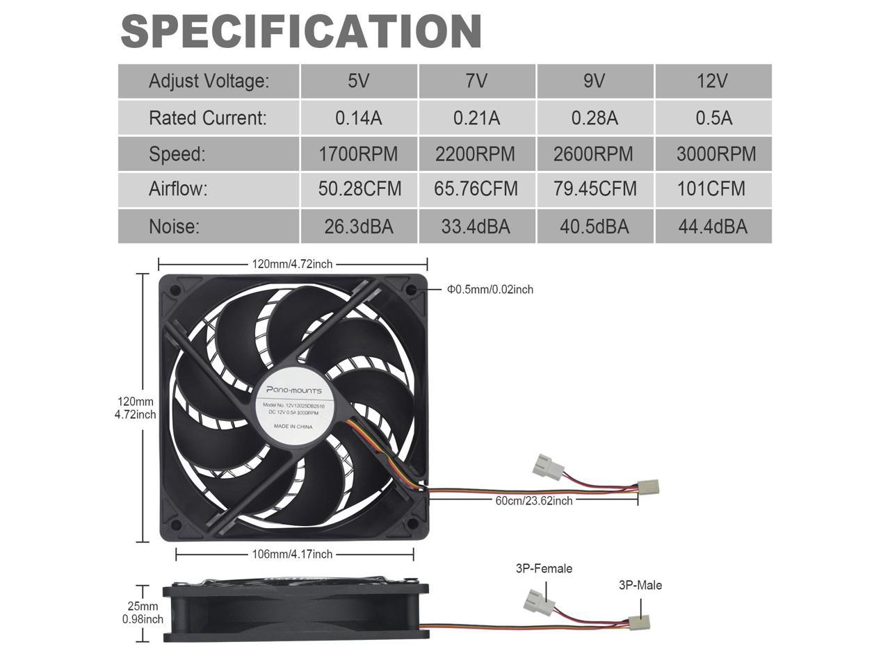 3-Pack 120mm 12V DC High Airflow Computer PC Case Fan 120x120x25mm 3Pin 4.72inch Dual Ball Bearing Brushless Exhaust Cooling Fan for Mining Rig Frame Rack Air Miner PSU with Metal Guard 3000RPM