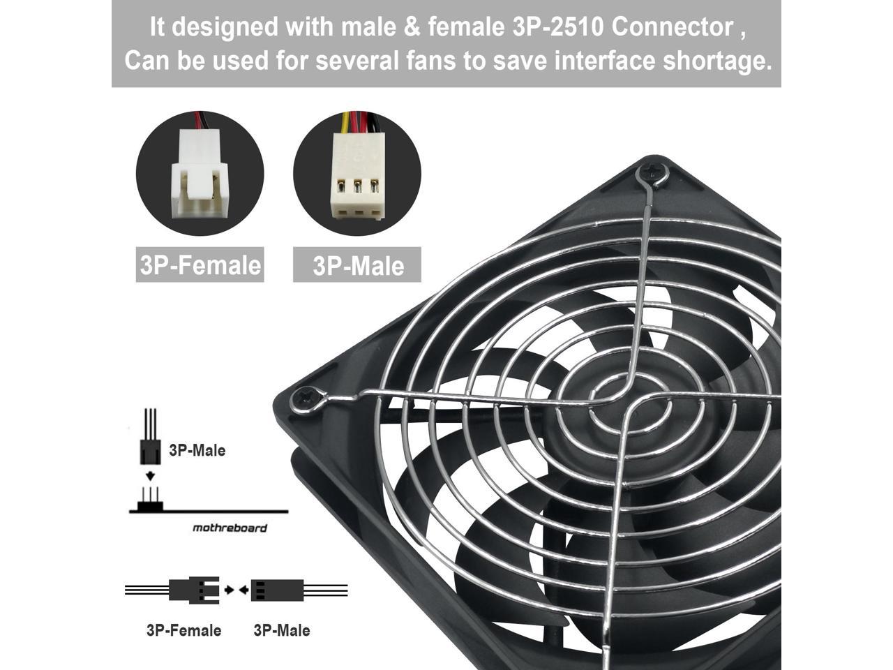 3-Pack 120mm 12V DC High Airflow Computer PC Case Fan 120x120x25mm 3Pin 4.72inch Dual Ball Bearing Brushless Exhaust Cooling Fan for Mining Rig Frame Rack Air Miner PSU with Metal Guard 3000RPM