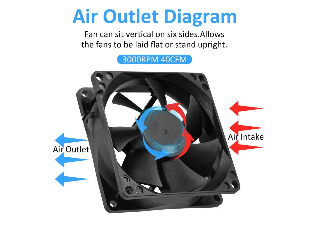 80mm 12V DC  Computer Fan 3.15 inch 2 Pin XH 2.54 8025 High Performance Power