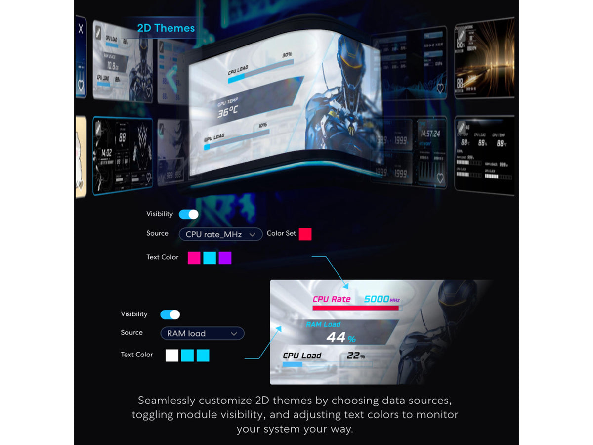 Retail packaging and contents of the Lian-Li Hydroshift II 360TL AIO
