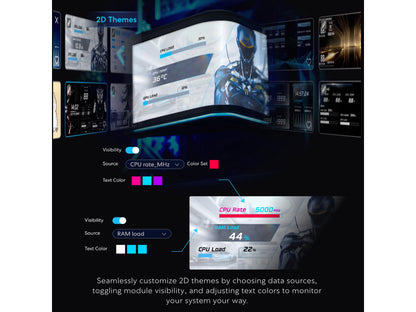Retail packaging and contents of the Lian-Li Hydroshift II 360TL AIO