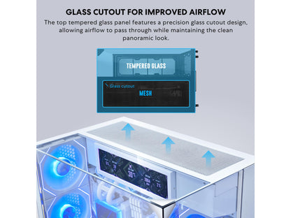 Lian Li O11VMW white PC case fan side profile
