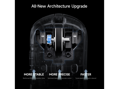 Top-down view of GMS MCHOSE MC-A7V2-6 unit for sizing and port compatibility reference